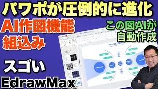 【PPTが進化】PowerPointで使える図解ツール「EdrawMax」が想像以上に便利だった｜AI生成・テンプレ徹底検証