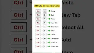 10 Usefull Computer keyboard shortcut to save time! #education #shorts