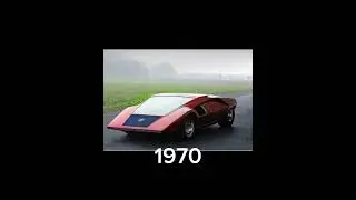 эволюция Lancia#automobile #evolution #classic