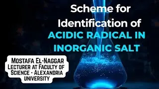 𝐒𝐜𝐡𝐞𝐦𝐞 𝐟𝐨𝐫 𝐈𝐝𝐞𝐧𝐭𝐢𝐟𝐢𝐜𝐚𝐭𝐢𝐨𝐧 𝐨𝐟 𝐀𝐜𝐢𝐝𝐢𝐜 𝐑𝐚𝐝𝐢𝐜𝐚𝐥 𝐢𝐧 𝐈𝐧𝐨𝐫𝐠𝐚𝐧𝐢𝐜 𝐒𝐚𝐥𝐭 [𝐏𝐫𝐚𝐜𝐭𝐢𝐜𝐚𝐥 𝐈𝐧𝐨𝐫𝐠𝐚𝐧𝐢𝐜 𝐂𝐡𝐞𝐦𝐢𝐬𝐭𝐫𝐲]
