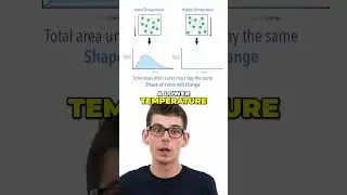 Как температура влияет на кривую Максвелла-Больцмана? 🌡️📈