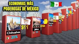 Las ECONOMÍAS Más PODEROSAS de México ¿Qué Estado Aporta Más al PIB?
