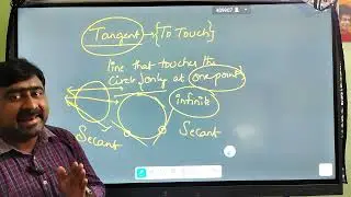 TANGENT/SECANT - AREAS RELATED TO CIRCLE 