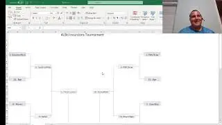 4L0ki Incursions Tournament- Final 4 Brackets and Guests