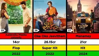 Actor Sharwanand  Hit And Flop Movies List | Lizt Media