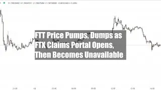 FTT Price Pumps, Dumps as FTX Claims Portal Opens, Then Becomes Unavailable