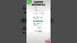 📉 Asintoto Orizzontale: Definizione Chiara e Semplice! #MatematicaFacile #Asintoti #Studenti