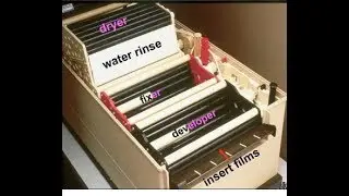 automatic processors