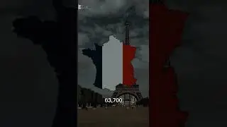 Germany 🇩🇪 Vs France 🇫🇷#india #edit #pakistan #history #palestine #geography#phonk #song#viralvideo