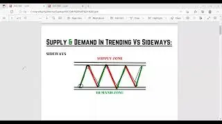 #tranding ll Session - 18 ll SMC Part 3-4 ll #trading ll #forextrading ll All Course Trading ll