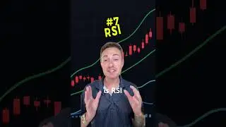 Options Wheel Strategy Checklist You Need to Follow (Before Every Trade)