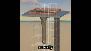 Use Chunking to OPTIMIZE Destructible Terrain in your game - Unity Tip