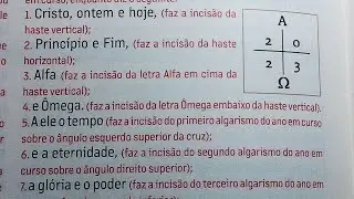 Como servir no Sábado Santo/ Vigília Pascal? Novo Missal Romano