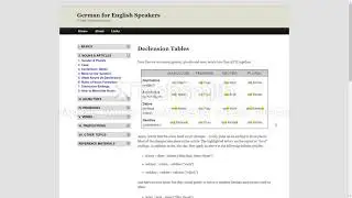 German as a foreign language - basics of case - take 1