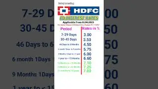 HDFC Bank FD interest rates 2025 | FD interest rates in HDFC Bank