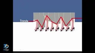 03 WebCTRL Tendances FR - WebCTRL Trends