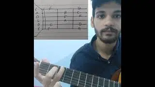 السلم الموسيقي علي الجيتار  المحاضرة التالتة part1 (كورس الجيتار لفل1)