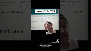 January 19th, 2024 - Covid CDC Update and Wastewater Analysis