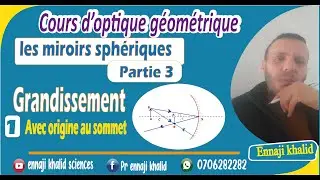 Grandissement de Miroir sphérique origine au sommet