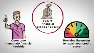 How Our Home Sale-Leaseback Program Works | SKYDAN Equity Partners