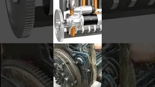 see how the engine starter system really works#startup #engine #repair #shorts #mechanic #usa