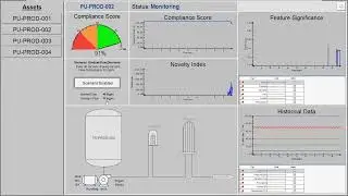 AI-based predictive maintenance in FactoryTalk Historian