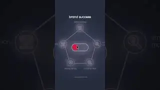 The blueprint for brand success. Flip the switch with Digiad Solution. 💡
