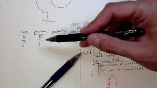 CH7 2 EVENT CONTROLLED LOOPS