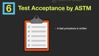 API CK-4 and API FA-4 Significant Industry Investment