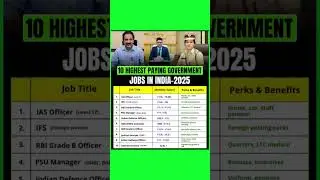 👆 Highest Pay Govt Jobs #yt #viral #latestjobs #highsalaryjobs #ytshorts #reels #trending #govtjobs