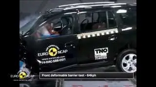 Euro NCAP Crash Test of Dacia Logan MCV 2014