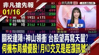 【關稅達陣+神山領衝 台股望再寫天量? 伺機布局績優股!月KD交叉是起漲訊號?!】20260116(貝庭×黃清照)