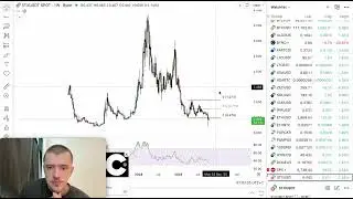 Stacks (STX) Price Update | Key Levels Before the Next Big Move