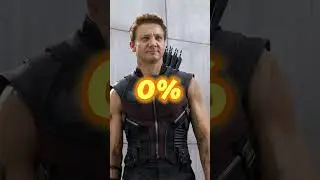 Who can defeat Black Adam from Avengers 🤯🔥#shorts #marvel #dc