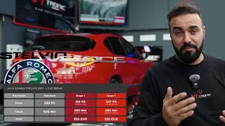 ALFA ROMEO STELVIO VELOCE STAGE 1 Leistungsmessung 