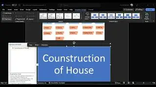Creat Work break Down Structure ( WBS ) of any project by Microsoft Word