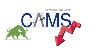 CAMS Crashing || Opportunity or Threat for Traders or Investors || Technical Analysis