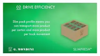 G.Mondini | Slimfresh&reg; Benefits