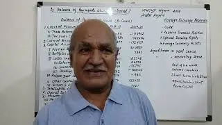 Equilibrium and Disequilibrium in Balance of Payments. Is BOP always balanced?#upsc#ugcnet