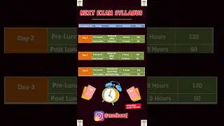 Next exam syllabus #next #nextexam #next2023 #next2024 #fmge2023 #neetpg2023 #nmc #nextlevel  #mbbs