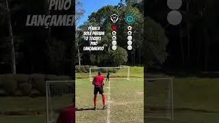 #FURIAFC x x Quem se sai melhor nessa disputa de chutes ao gol? Dita  a&iacute; nos coment&aacute;rios pra traze