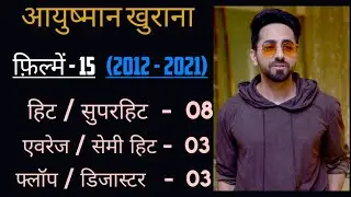 Ayushmann Khurrana Box Office Collection Analysis Hit and Flop Blockbuster All Movies List