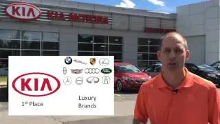 First place for Kia in the 2016 J.D. Power Initial Quality Survey