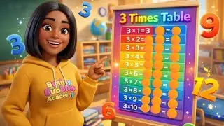 Learn 3 Times Table Quickly | Fun Multiplication Made Easy for Kids