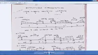 ftool Hiperestatica