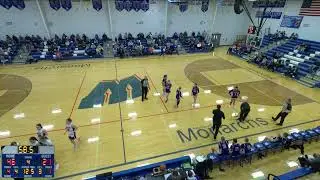 Varsity GBB - Warner Monarchs vs. Sully Buttes Chargers