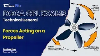 DGCA CPL Ground classes | Technical General | Forces Acting on a Propeller Explained