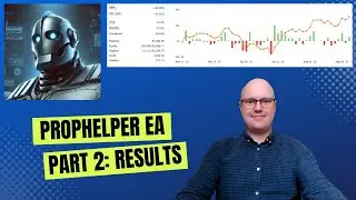 Подтверждённые результаты PropHelper EA | Бесплатный робот для торговли золотом для MT5