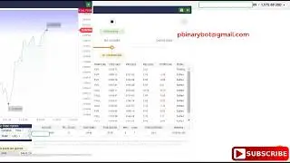 Unbelievable Deriv.com Bot - Atrium Binary Bot | Lucrative Proven Deriv Bot