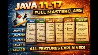 Java 11 to Java 17 – Complete Feature Breakdown #Java#Java11#Java17